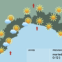 Meteo, dopo la tregua torna il caldo su tutta la Liguria