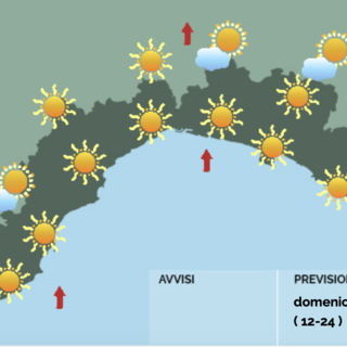 Meteo, continua il caldo estivo con temperature in lieve aumento Meteo, continua il caldo estivo con temperature in lieve aumento
