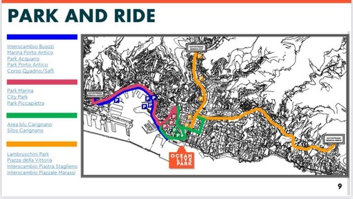 The Ocean Race: un sistema “sostenibile” per raggiungere il Waterfront