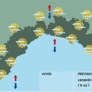 Meteo: ancora caldo con temperature superiori ai valori normali Meteo: ancora caldo con temperature superiori ai valori normali