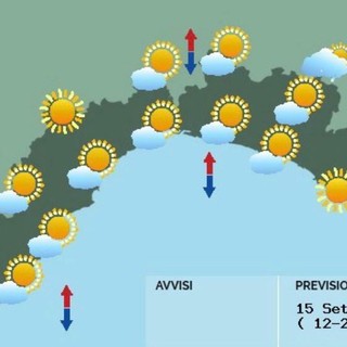 Meteo, una giornata all'insegna del bel tempo