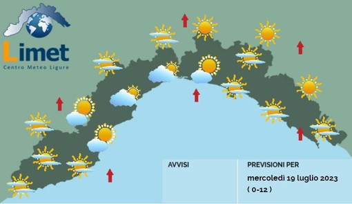 Meteo, clima molto afoso, alto rischio di colpi di calore Meteo, clima molto afoso, alto rischio di colpi di calore