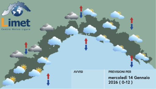 Meteo, cielo nuvoloso sulla Liguria. Possibili piovaschi tra Genova e Savona