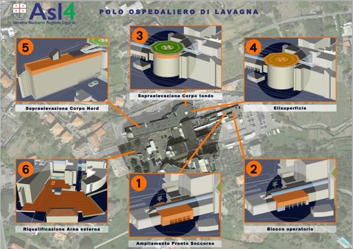Presentato il piano di potenziamento dell’ospedale di Lavagna: interventi per 9,3 milioni di euro