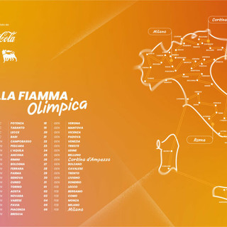 Il viaggio della Fiamma Olimpica di Milano Cortina 2026 illumina la Liguria