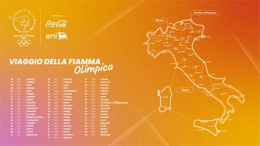 Il viaggio della Fiamma Olimpica di Milano Cortina 2026 illumina la Liguria Il viaggio della Fiamma Olimpica di Milano Cortina 2026 illumina la Liguria