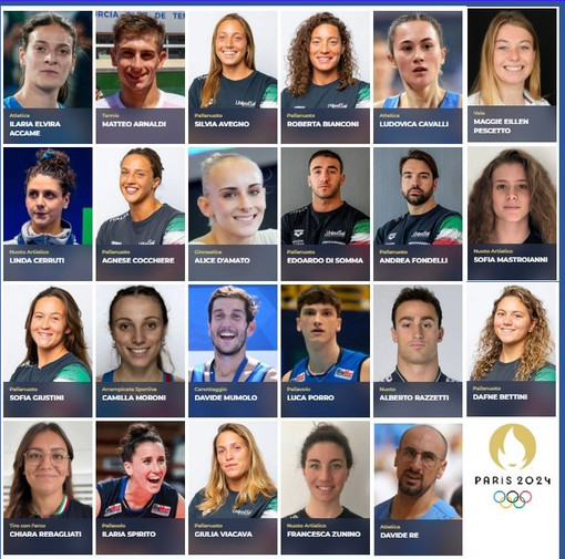 Olimpiadi di Parigi 2024, sono ventitré gli atleti pronti a rappresentare la Liguria Olimpiadi di Parigi 2024, sono ventitré gli atleti pronti a rappresentare la Liguria