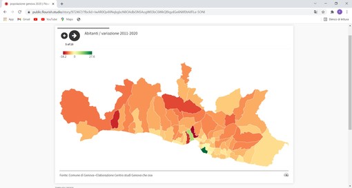 Genova: davvero una città che sta scomparendo?