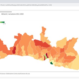Genova: davvero una città che sta scomparendo?