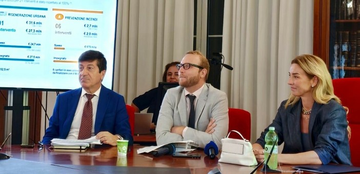 Dimensionamento, edilizia scolastica PNRR, sport e servizi per gli studenti con disabilità: presentate le novità per il nuovo anno scolastico