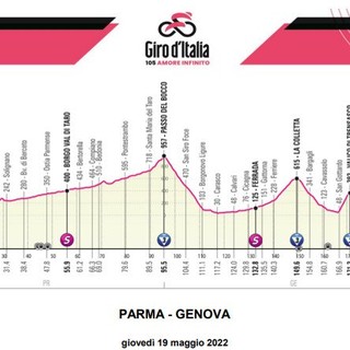Il Giro d'Italia passerà anche da Sant'Olcese, reso noto il percorso definitivo della Parma-Genova