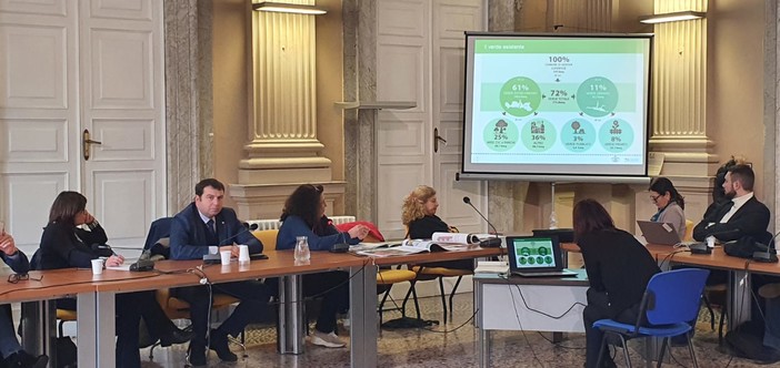 Il Piano del Verde del Comune verso l’approvazione finale. Assessore Mascia: “Orgogliosi del confronto con Municipi, cittadini e associazioni”