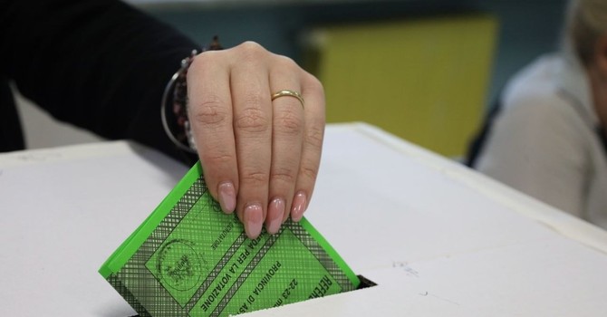 Referendum, in Liguria vince nettamente il no: 64,02% a Genova, sì avanti solo a Imperia