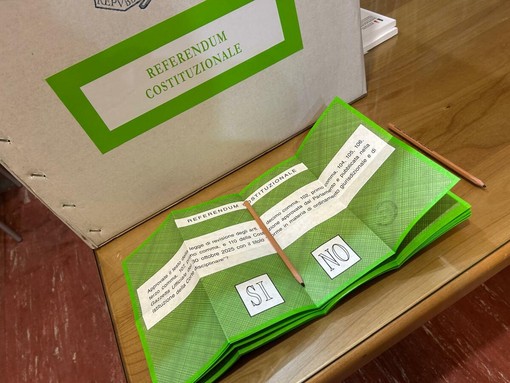 Referendum, il no in netto vantaggio e scattano le reazioni politiche: “Italiani si sono espressi”, “Sconfitta del governo”