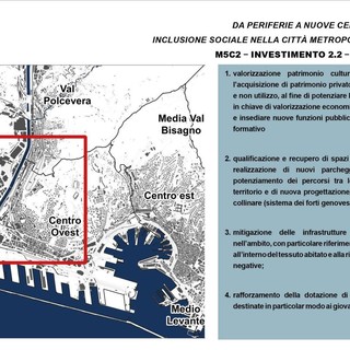 Aree verdi, parcheggi e la riqualificazione dei voltini ferroviari, in arrivo 218 milioni tra Sampierdarena e bassa Valpolcevera