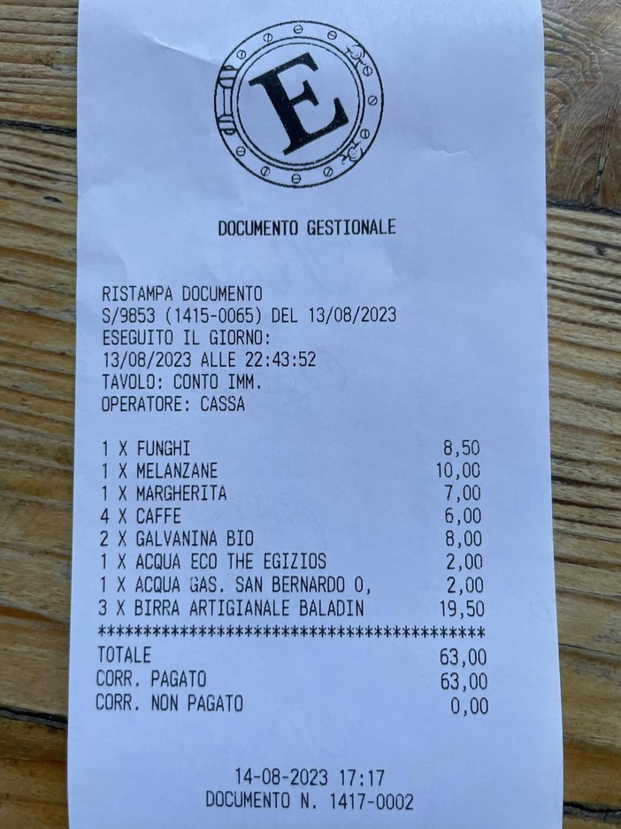 In 8 al ristorante ordinano 3 pizze e lamentano conto troppo alto, il gestore: "Come ci dobbiamo comportare in casi come questo"?