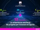 Digitale, quattro eventi per presentare i 50 progetti che innoveranno il territorio ligure Digitale, quattro eventi per presentare i 50 progetti che innoveranno il territorio ligure