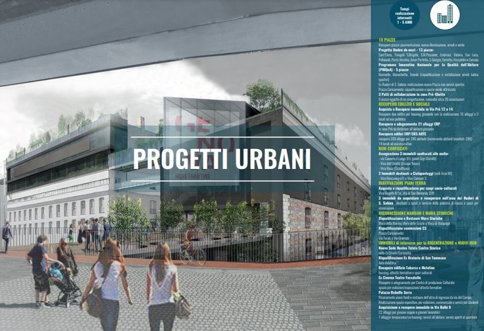 Il Piano Carruggi entra nel vivo, tra i progetti uno studentato a palazzo Rebuffo Serra