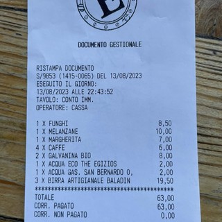 In 8 al ristorante ordinano 3 pizze e lamentano conto troppo alto, il gestore: "Come ci dobbiamo comportare in casi come questo"?