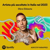 Gen Z - Il mondo dei giovani - Il bilancio degli ascolti musicali in streaming del 2023
