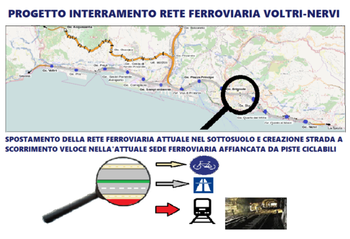 Gruppo NO alle piste ciclabili d'intralcio alla viabilità ordinaria: "Superato il problema di Corso Italia, partecipiamo al cambiamento della nostra città"