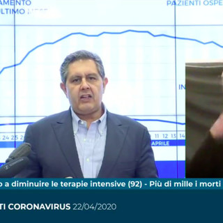 Emergenza Coronavirus, Toti: “15 mila test nelle RSA, l’86% degli ospiti e il 91% degli operatori è risultato negativo” (VIDEO)