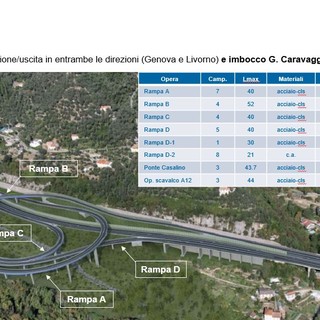 Tunnel della Val Fontanabuona, pronto il progetto per l'opera da 230 milioni di euro (Foto)