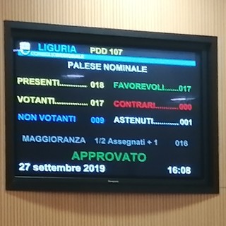 La Liguria approva referendum della Lega, Senarega: &quot;Chi prende un voto in più deve poter governare il Paese&quot;