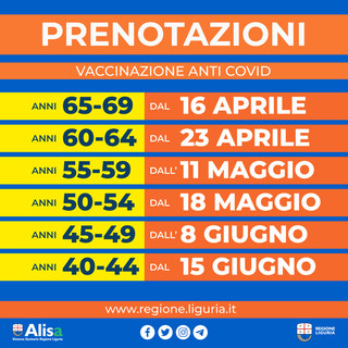 Vaccini Covid, il calendario delle prossime prenotazioni in Liguria