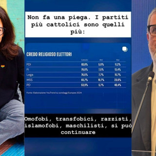 Caso Gibelli, Vaccarezza: “Offesi cattolici e partiti che si richiamano a quei valori” Caso Gibelli, Vaccarezza: “Offesi cattolici e partiti che si richiamano a quei valori”