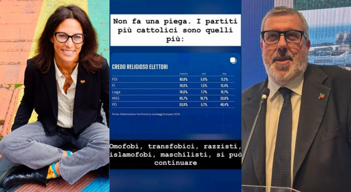 Caso Gibelli, Vaccarezza: “Offesi cattolici e partiti che si richiamano a quei valori”