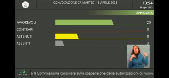 Forno crematorio, Ugolini (M5S): "La destra prende atto che vanno sospese le autorizzazioni" Forno crematorio, Ugolini (M5S): "La destra prende atto che vanno sospese le autorizzazioni"