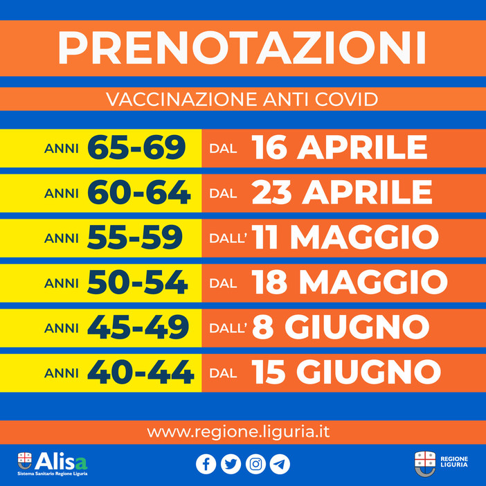 Vaccini Covid, il calendario delle prossime prenotazioni in Liguria