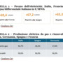 Confcom, con il caro-energia cresce l’inflazione e diminuiscono consumi e Pil Confcom, con il caro-energia cresce l’inflazione e diminuiscono consumi e Pil