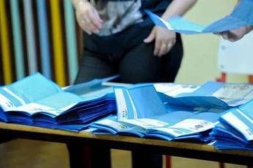 Sondaggio politico, Fratelli d'Italia primo partito e pareggio tra le coalizioni Sondaggio politico, Fratelli d'Italia primo partito e pareggio tra le coalizioni