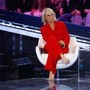 Amici 2026, eliminati Gard e Riccardo: la puntata di sabato 2 maggio